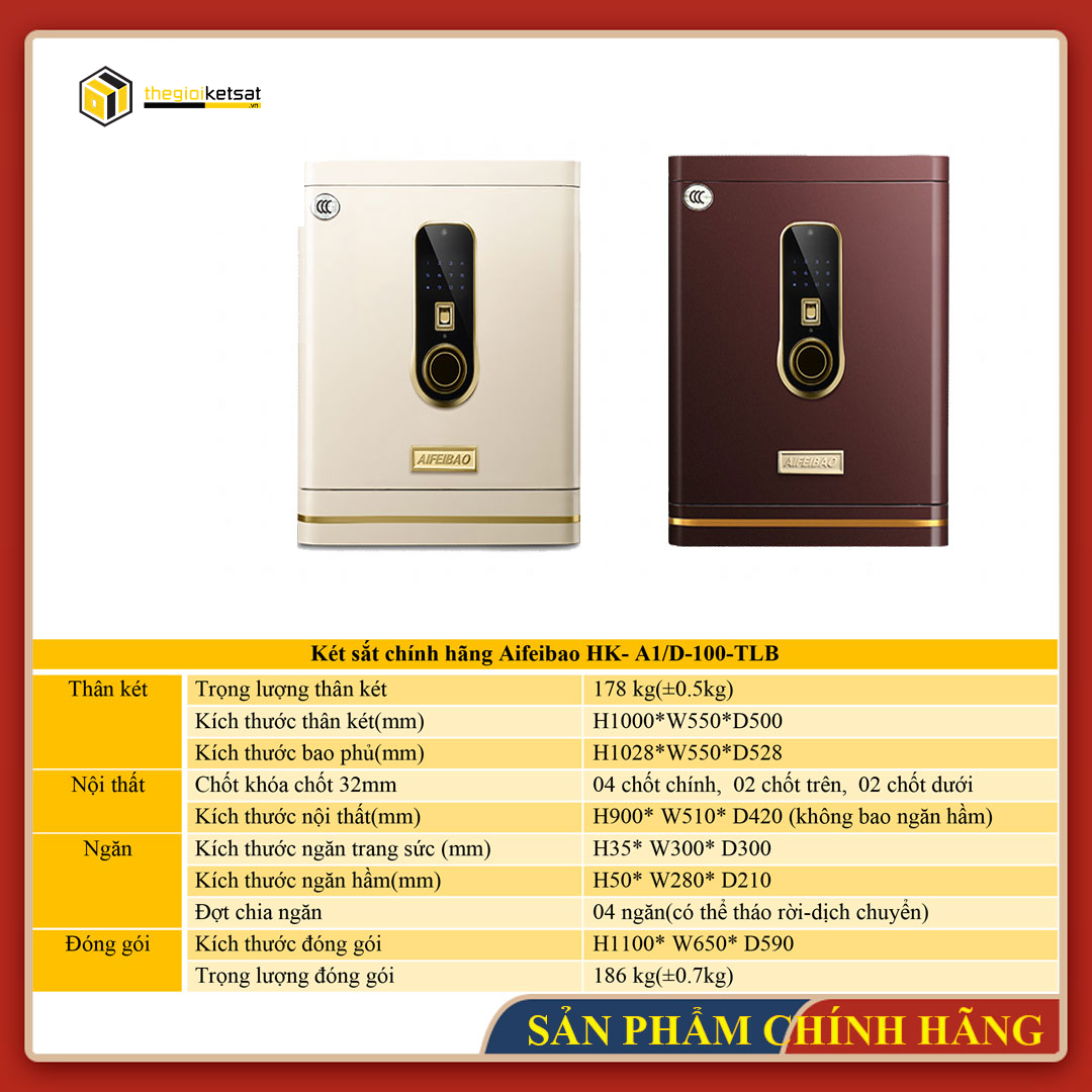 THẾ GIỚI KHÓA