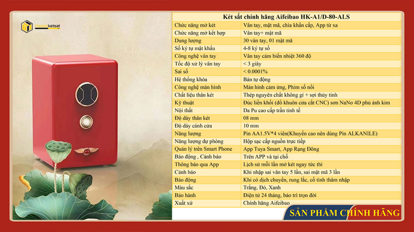 THẾ GIỚI KHÓA