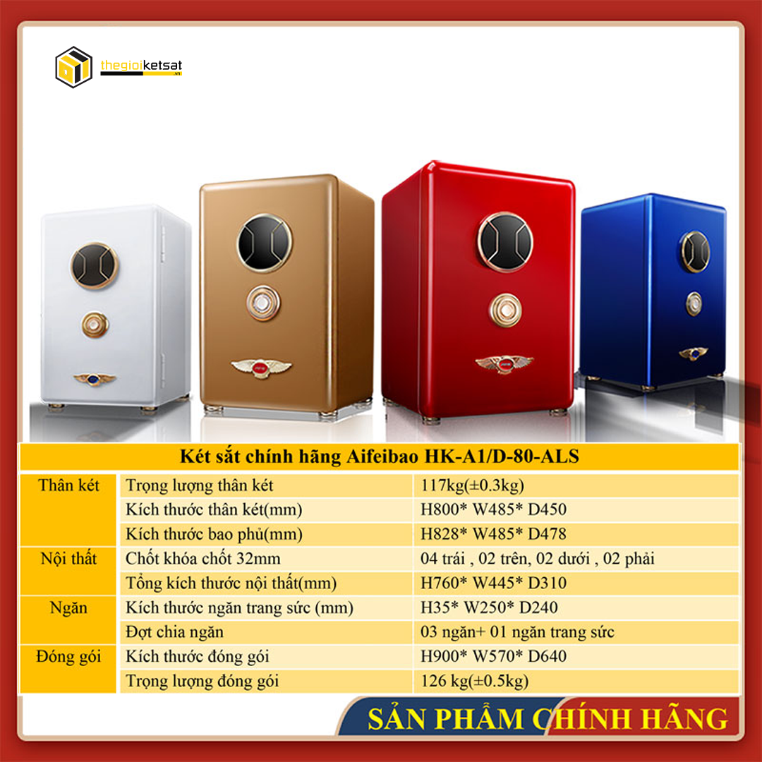 THẾ GIỚI KHÓA