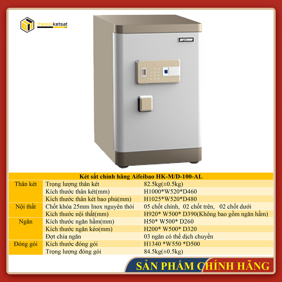 THẾ GIỚI KHÓA